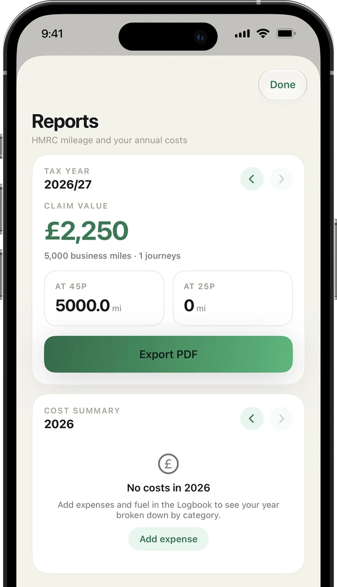 MileMind's HMRC Reports screen showing a tax-year claim value from business miles, with an Export PDF button