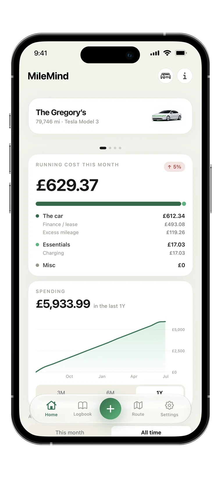 MileMind running cost screen for the month, broken into the car, essentials and misc