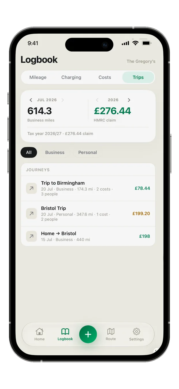 MileMind Logbook Trips list showing saved journeys with their costs and number of people